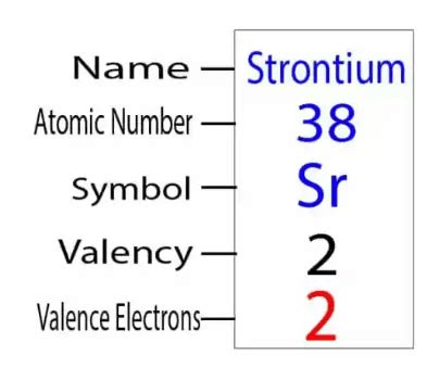 valency of strontium|Strontium valence electrons .